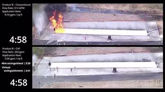 LASTFIRE 50 Meter Fire Test FFF - Product B