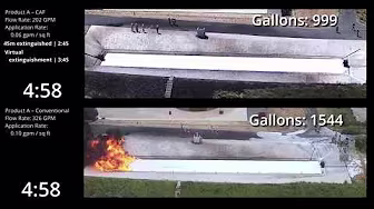 50 M LASTFIRE Test CAF vs Conventional